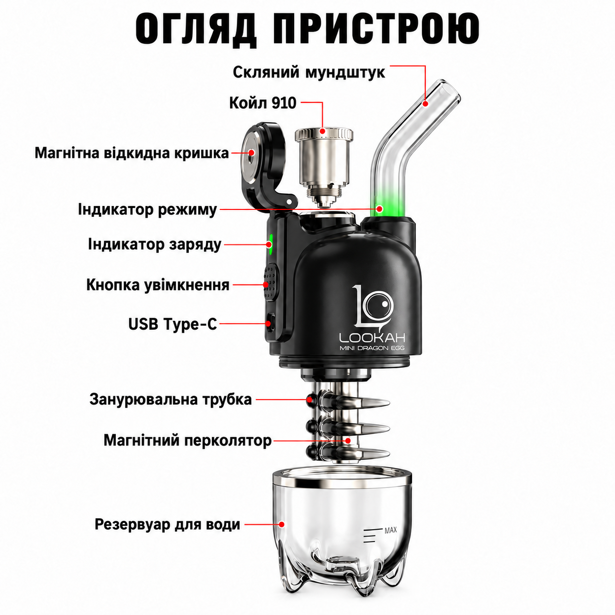 Вапорайзер Lookah MINI Dragon Egg Ultra Lookah Mini Dragon Egg Ultra-Portable Electric Dab Rig