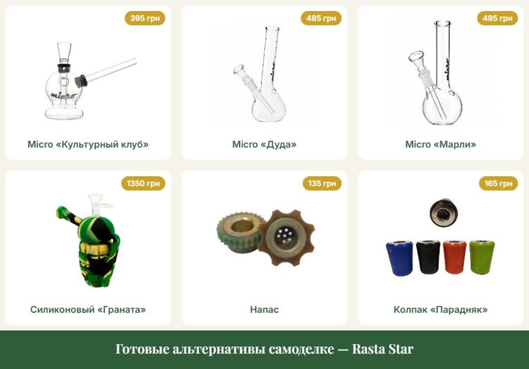 «Долой простую воду!» или «Что еще можно заливать в бонг?» Бонг своими руками: как сделать бульбулятор из бутылки и бонг из стекла