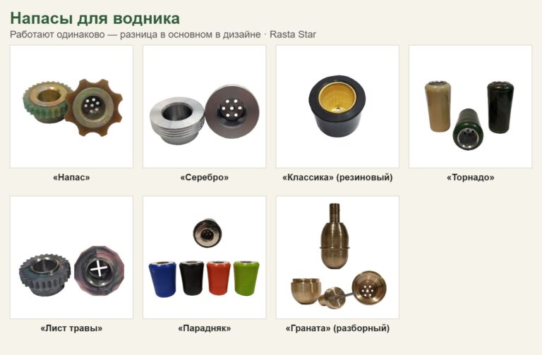 История возникновения бонгов Напас (напер) для водника: что это, виды и как выбрать
