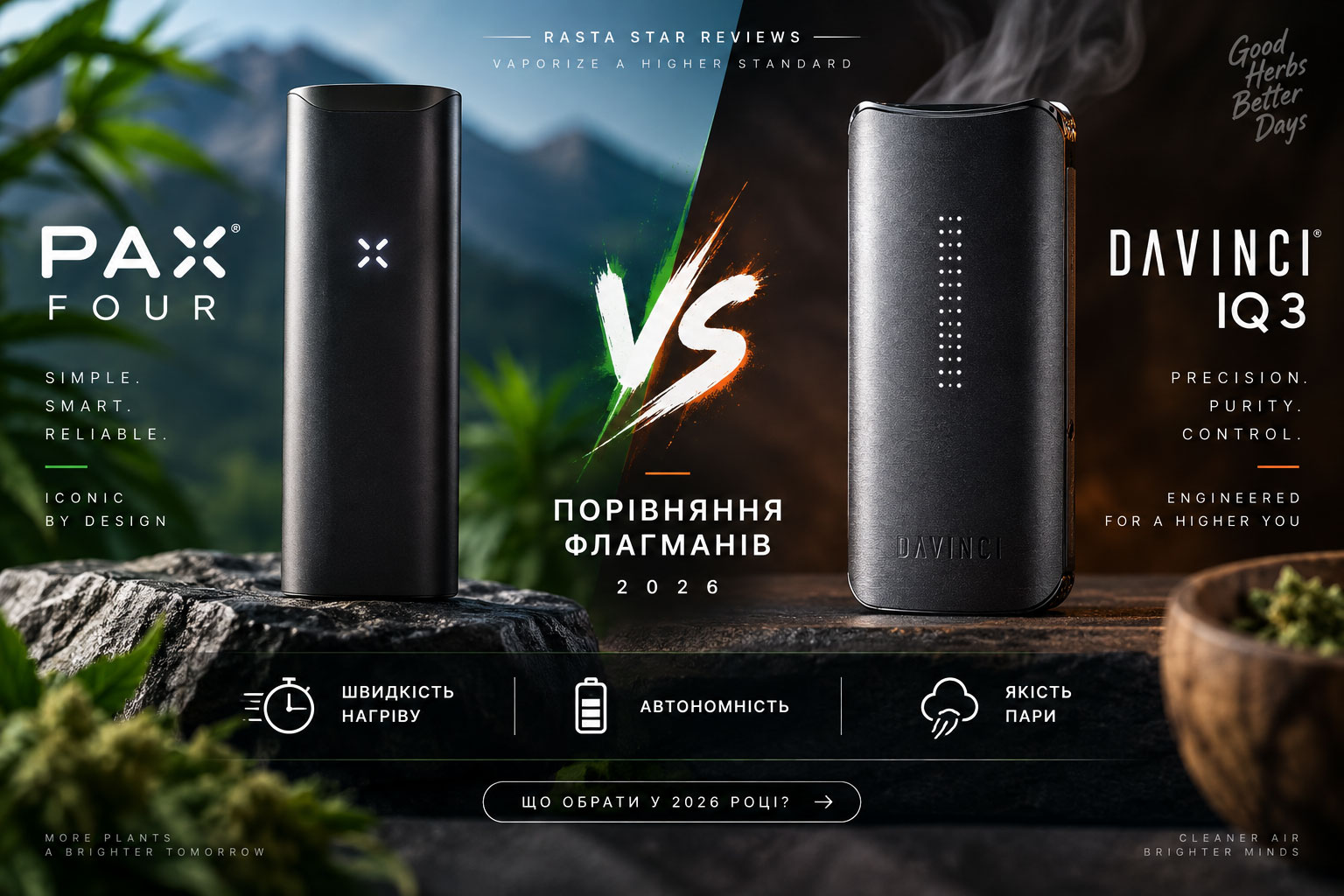 PAX Four проти DaVinci IQ3: порівняння флагманів 2026 PAX Four проти DaVinci IQ3: порівняння флагманів 2026